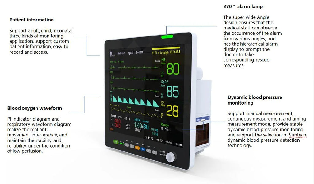 CE ISO approved 17 inch Multi-parameter Economic ECTO2 Capnograph Monitor UM2017 Patient Monitor
