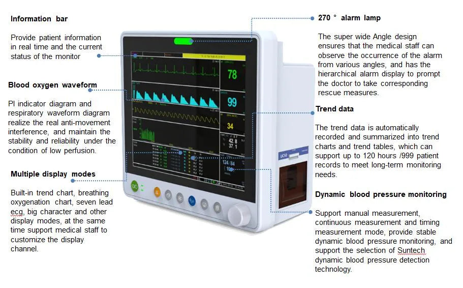 Hospital/Clinic Portable Multi PARA Cardiac 12.1 inch CE approved Patient Monitor ICU Use