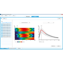 Load image into Gallery viewer, R810 Dual Color Multichannel Fiber Photometry System