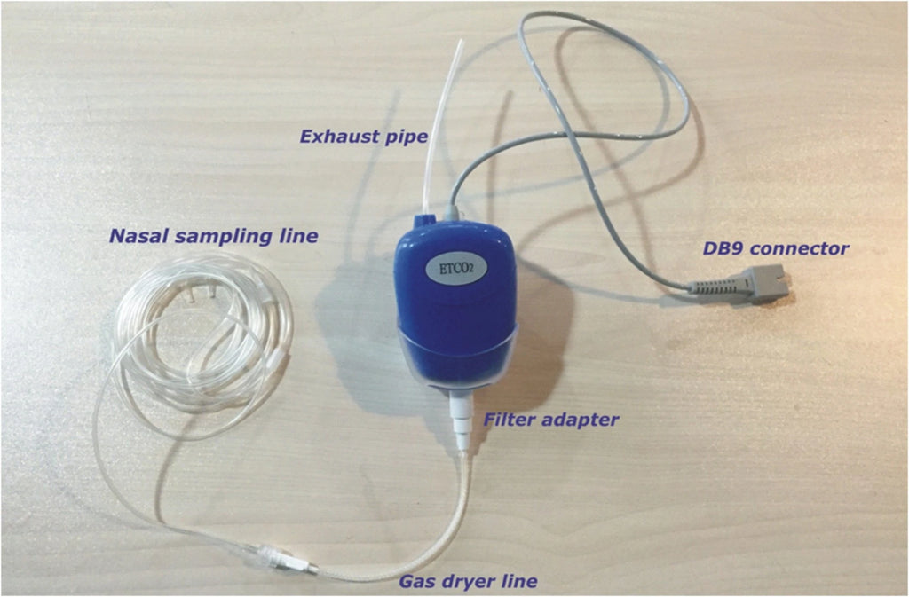 uPM60VC Veterinary Vital signs monitor pet patient monitor